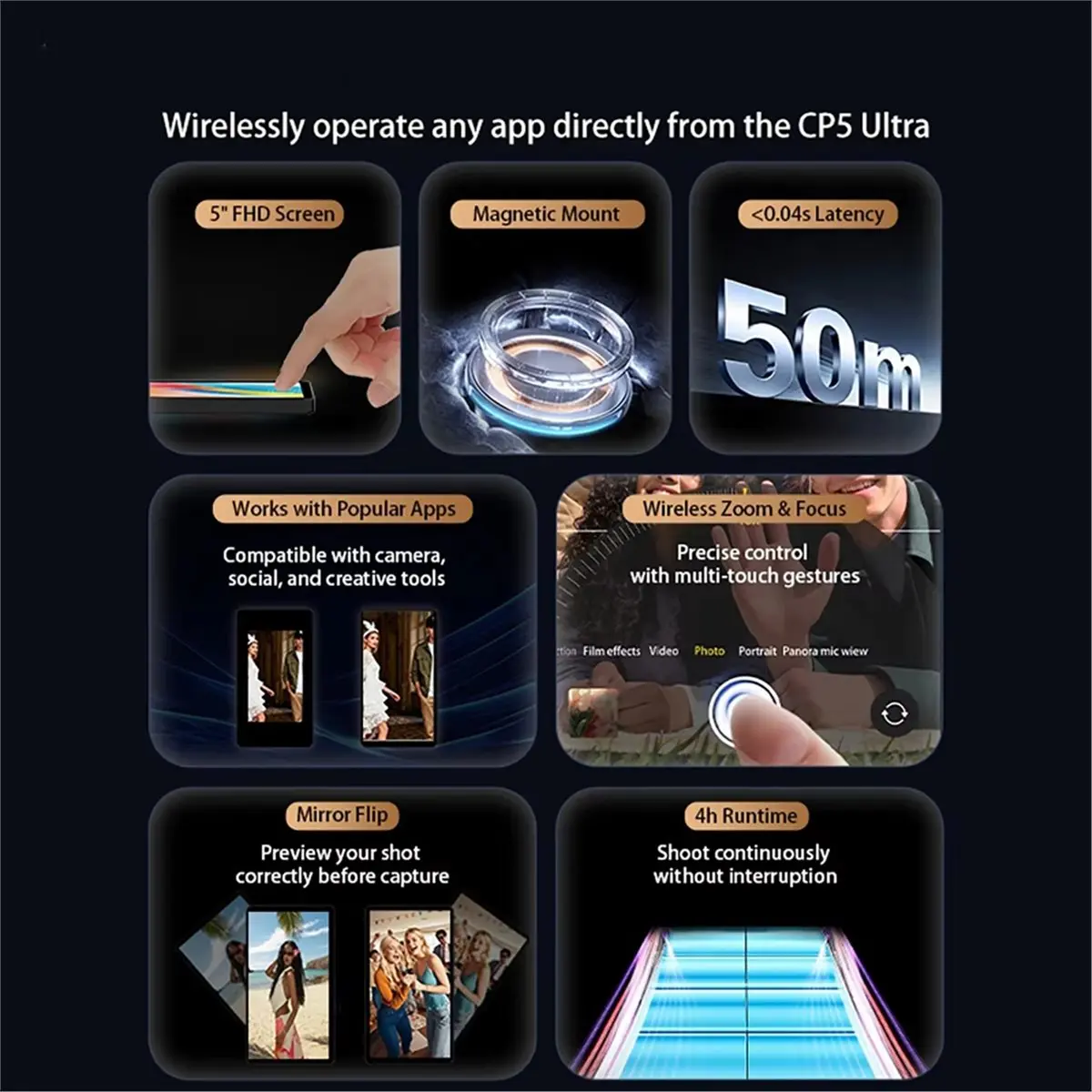 DT85 HOT CP5 Ultra Screen Selfie Reversable Control Mobile Magnetic Monitor Phone Hd Filming Zoom Projection Black