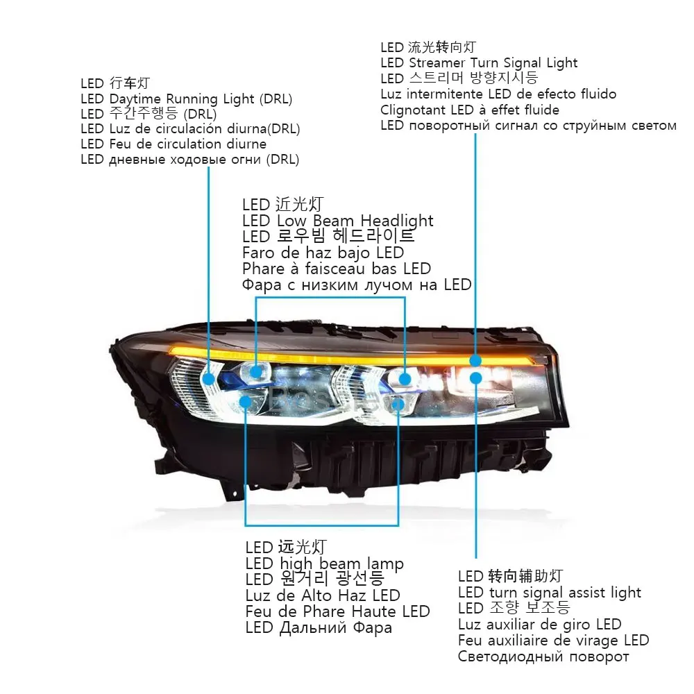 Laser Headlight Assembly for BMW 7 Series F01 G12 2009-2018 Front Dynamic Signal HeadLamp LED Daytime Running Auto Accessories