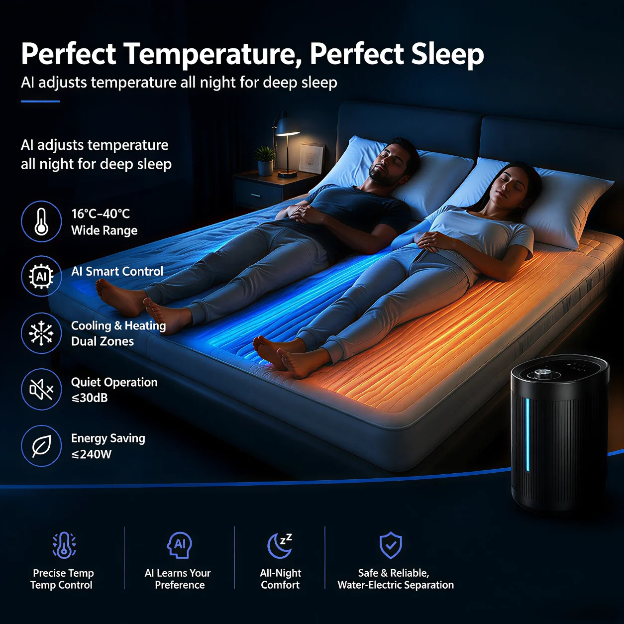 CAT-8 Water Circulation Smart Bed Mattress Cover Dual Zone Cooling & Heating Mattress Topper for Deep Sleep Improve Sleep Qualit