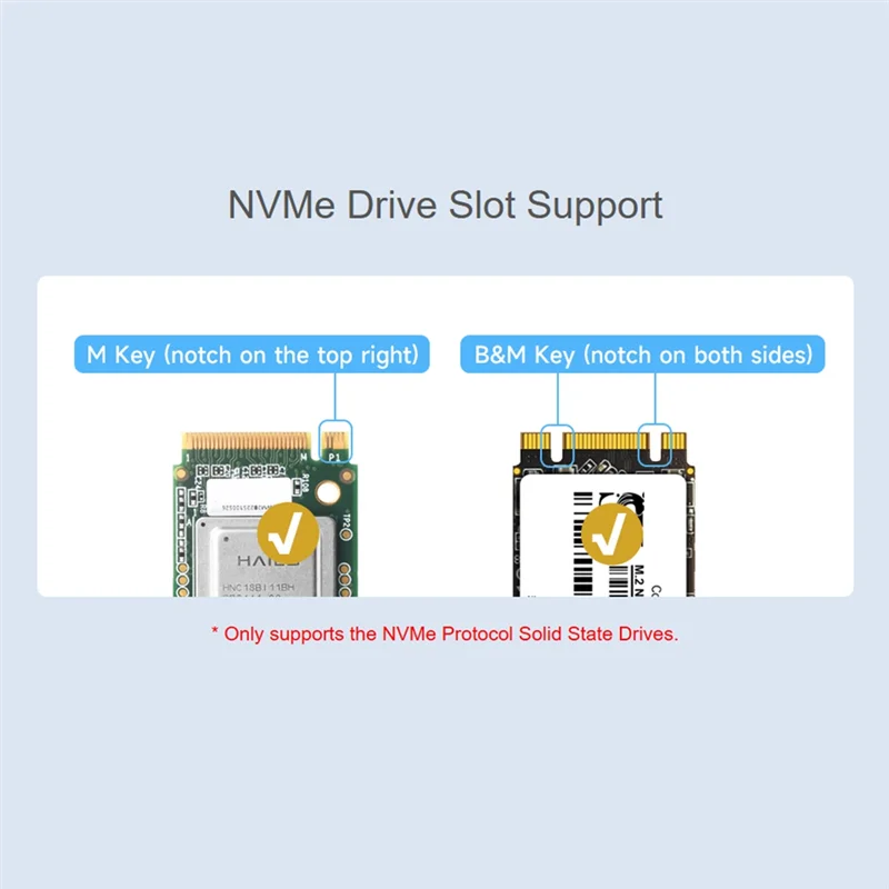 B34B-Pcie To USB 3.2 Gen1 And M.2 HAT For Raspberry Pi 5, Supports Nvme Protocol Solid State Drive, Expands 4-Ch USB 3.2 Port