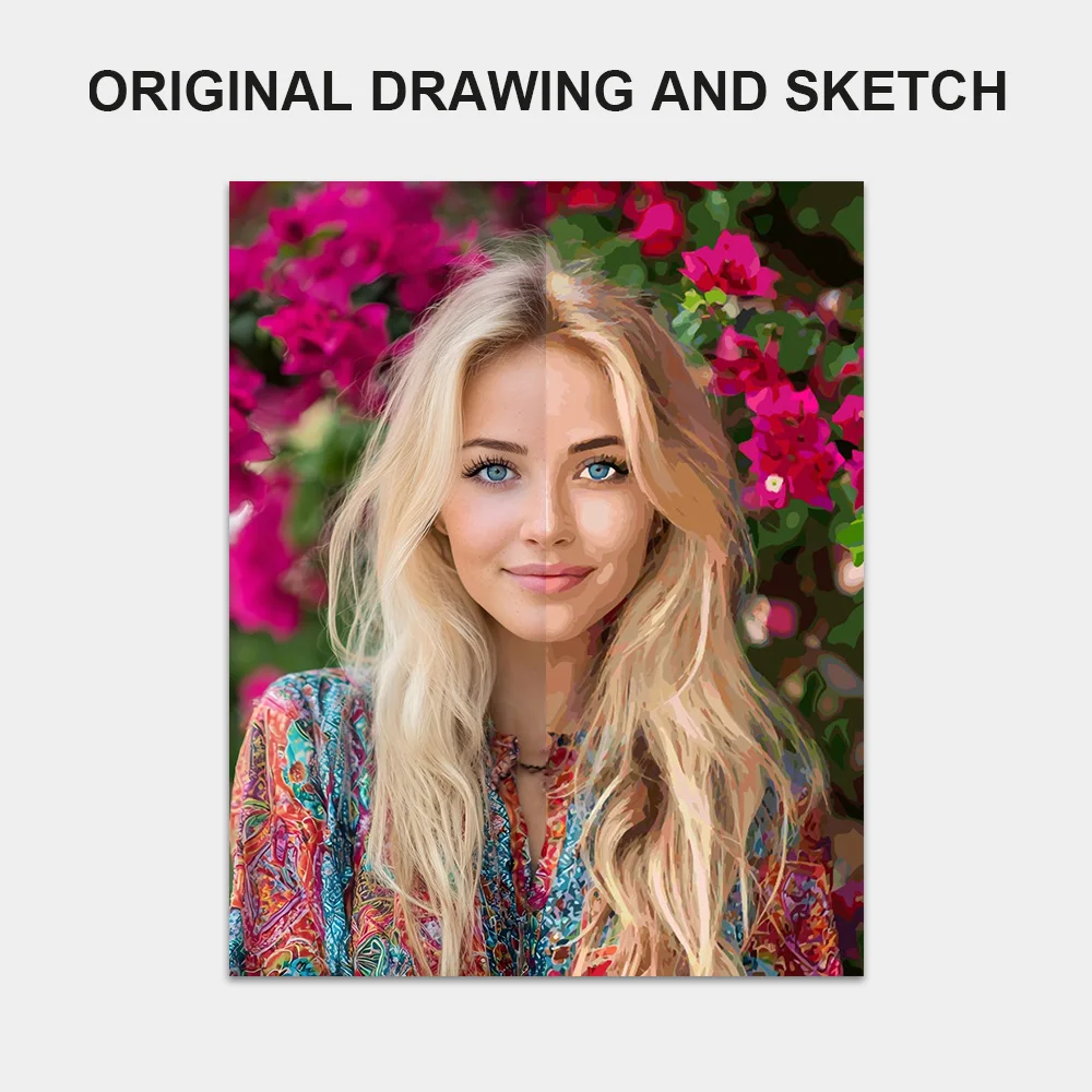 Personality Photo Diy Canvas Painting by Numbers Customized DIY Picture Drawing Coloring by Numbers Metal Frame Adult view 5