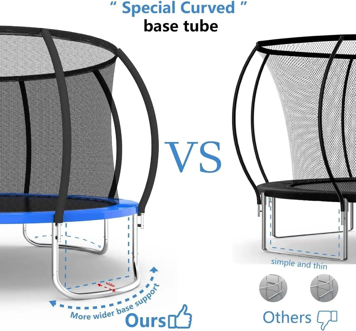 Trampolín recreativo con recinto, tobogán y escalera - Aprobado por ASTM, revestimiento antioxidante - Caja fuerte para niños y adultos, 20