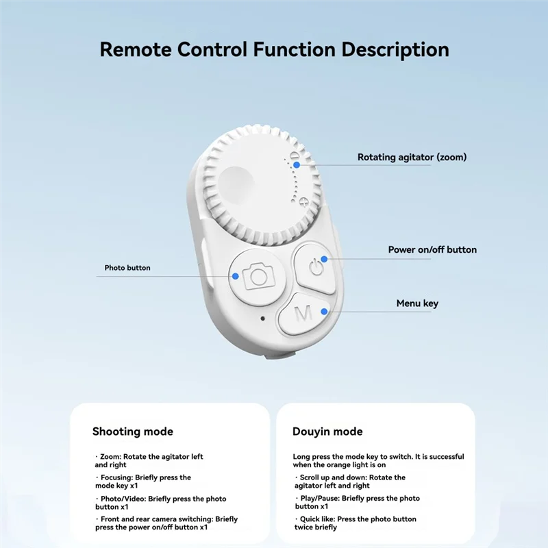 Abde-For Wireless P…