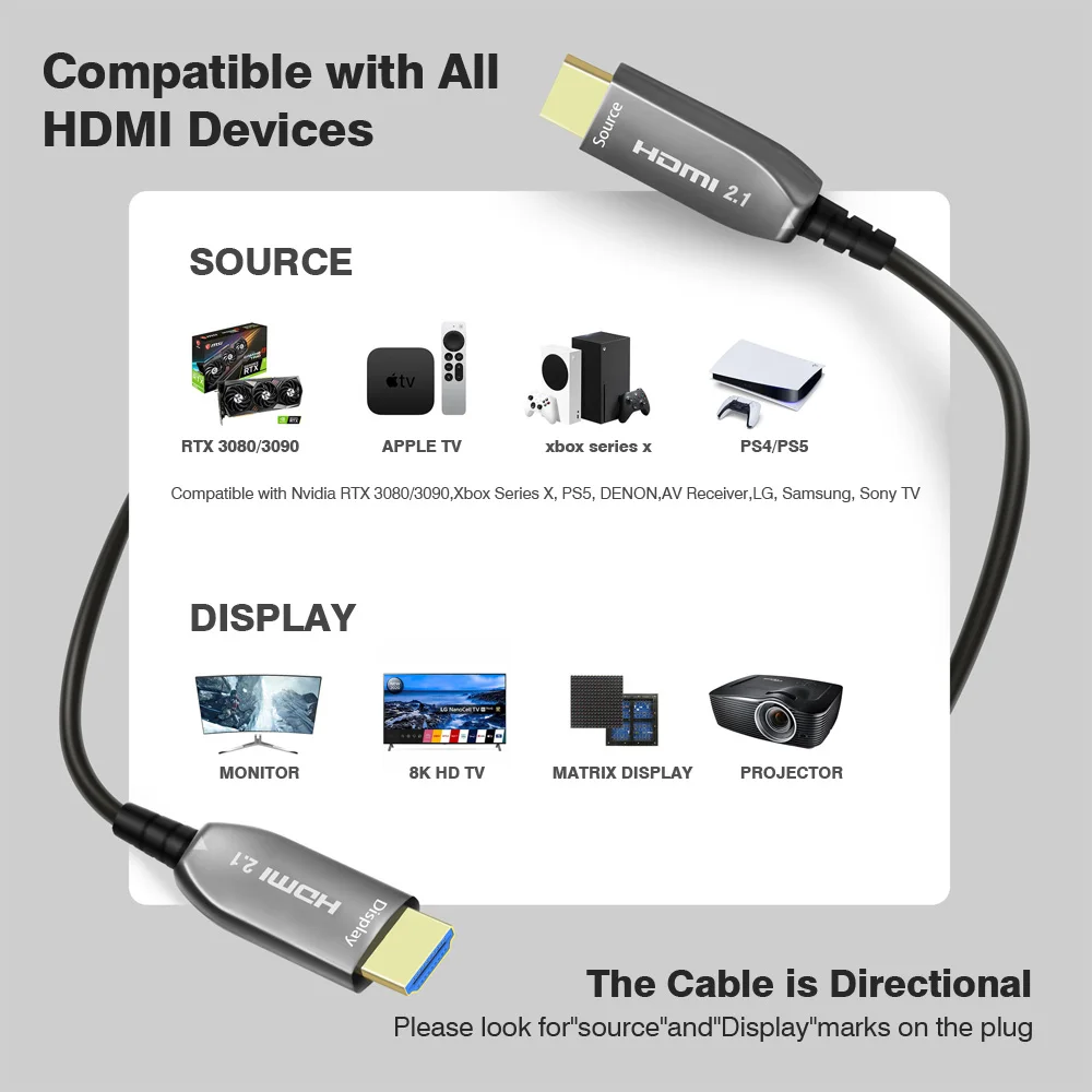 HDMI 2.1 8K@60Hz 120Hz Fiber Optic Cable 48Gbps HD Cable HDR/eARC/HDCP2.3 7.1 Channel Compatible for LG Sony TV/Projector/PS5