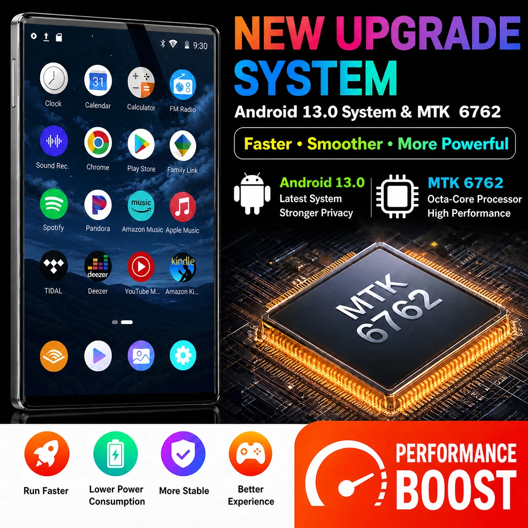 MP3/MP4 player,Android 13,6G+64G,Wi-Fi, 4.7-inch Portable Music Player, Bluetooth, Rustore&Play Store Spotify,YK Music 비디오 플레이어