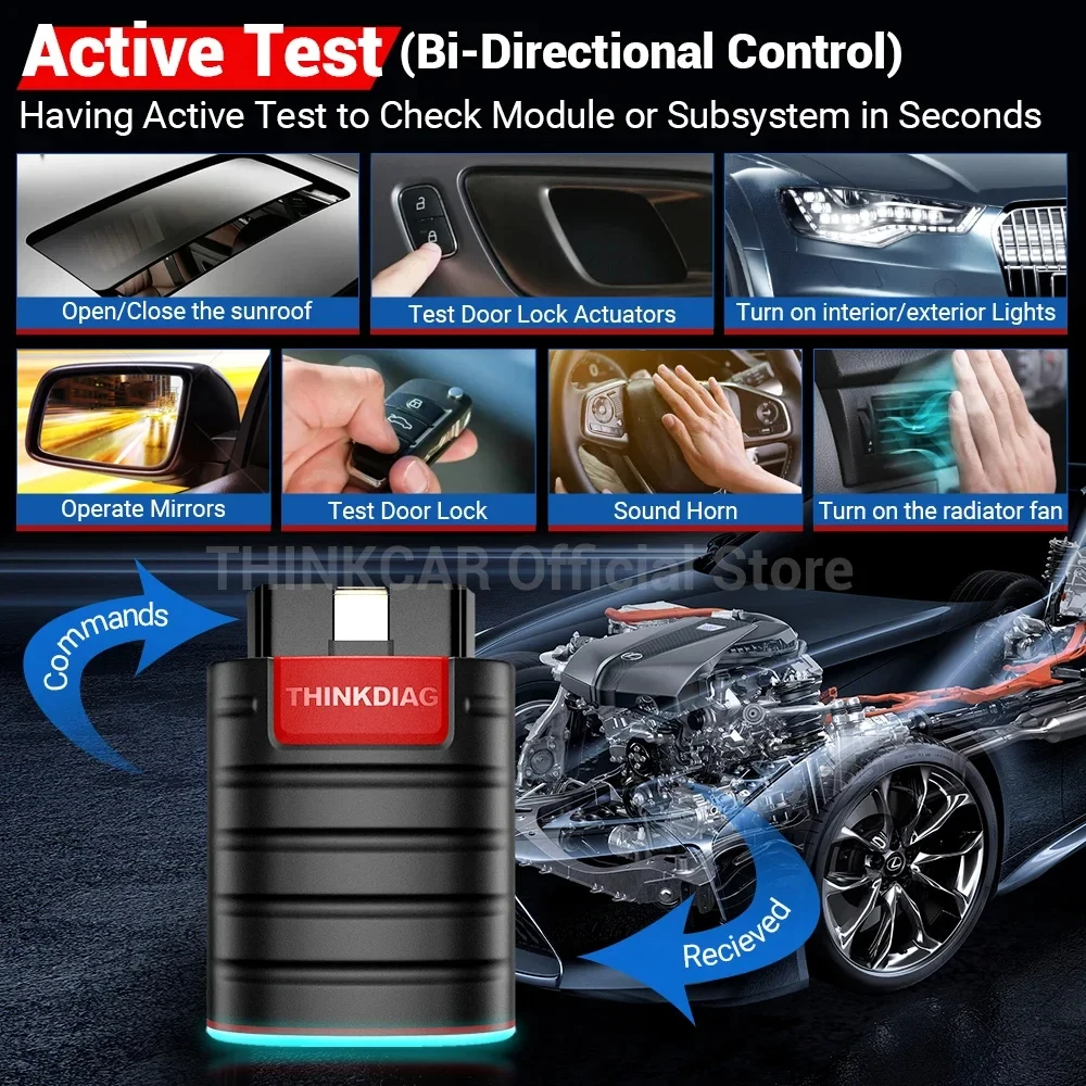 Thinkdiag old version Thinkdiag old boot diagzone Full System 16 Reset OBD2 Scanner Automotive Diagnostic Tools ECU Coding