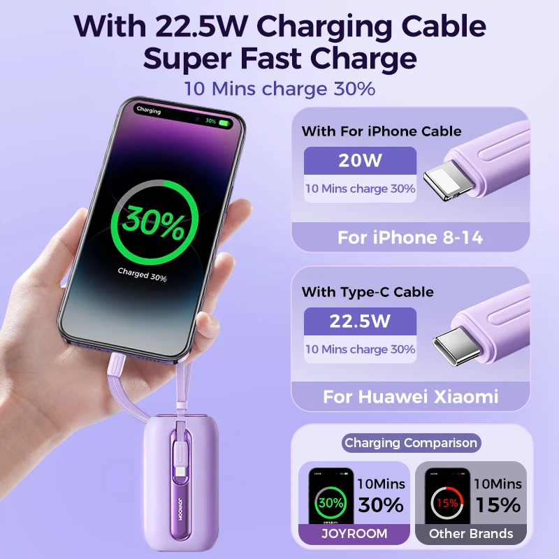 Joyroom 22.5W Mini Power Bank Fast Charging Powerbank With Type-C For iPhone Cable 10000mAh PD QC3.0 Charger For Samsung Xiaomi