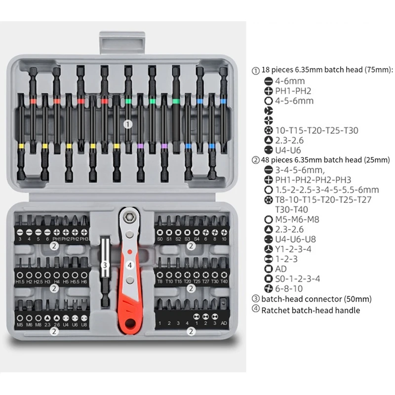 Imagem -05 - Ratchet Screwdriver Bit Combination Grupo Aço Preto e Prata Adequado para Reparação Doméstica e Automática 68 Pcs