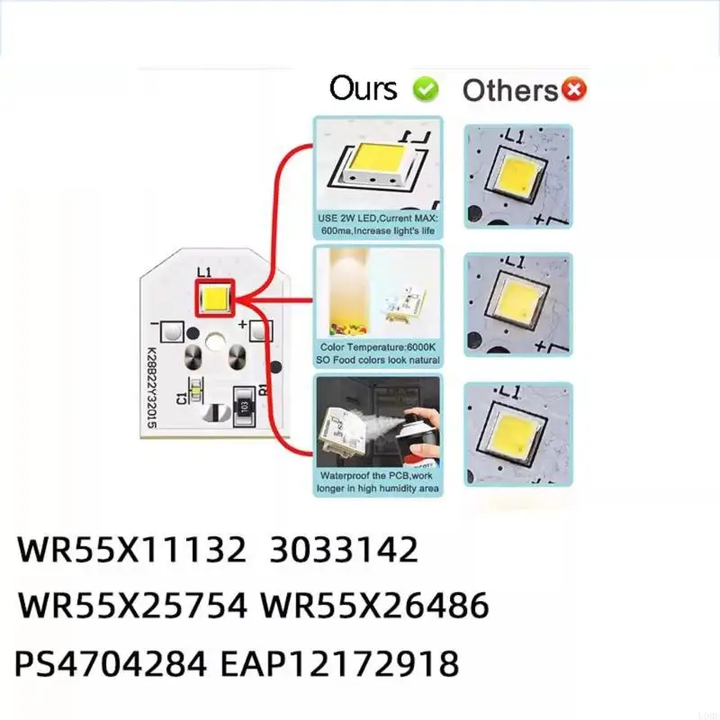Easy Installation LED Light Board For Improved Refrigerator Visibility 7pcs
