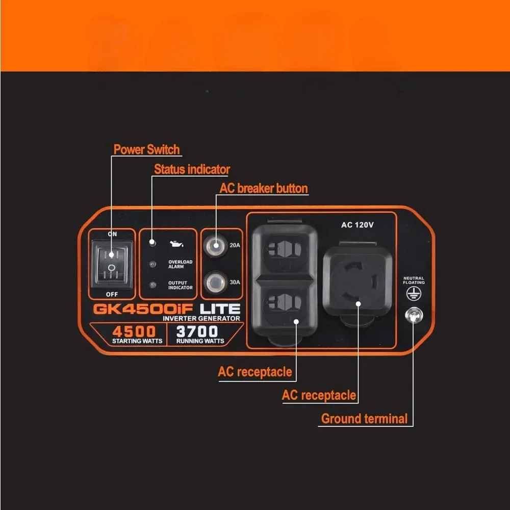 4500 Watt Open Frame Inverter Generator 30 Amp Pure Sine Wave Noise Reduced 50% 55lbs EPA complied Gas Powered