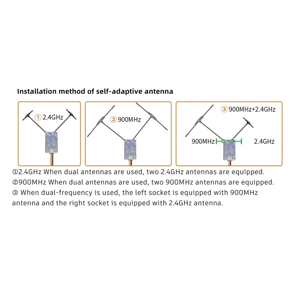 

N05R 900Mhz / 2.4Ghz Dual Band Gemini RX For FPV Drone Receiver Diversity ELRS 915 2.4G Dual Antenna