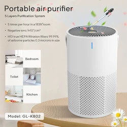 Air Purifier Small Home Desktop Intelligent Negative Ion Odor and Formaldehyde Removal Smoke and Dust Removal Air Purifier