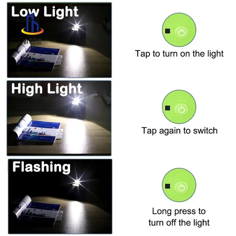 

A33Z-адаптер черный с USB для Ryobi 36-40 В, зарядное устройство LUB40V, защита от перезаряда с аварийным освещением постоянного тока, вилка стандарта США