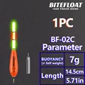 BF-02C-1PC