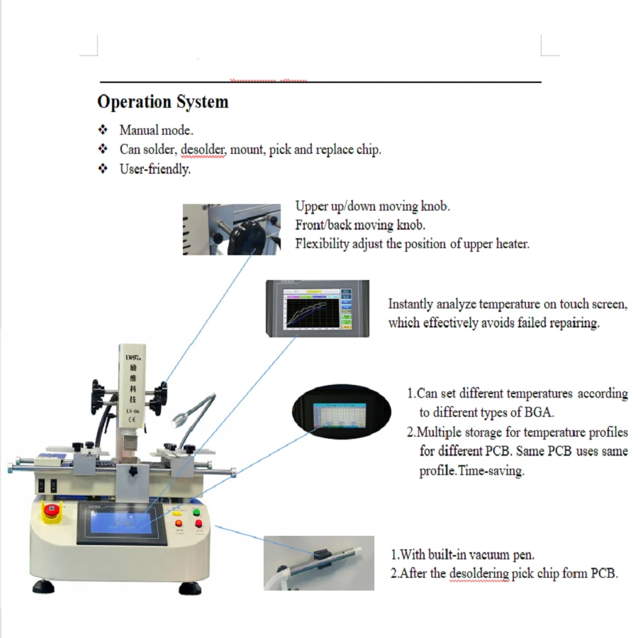 New Welding Rework Station Repair Machine for SMD Central Processor IC Chip Rework on Printed Circuit Board with Core Motor