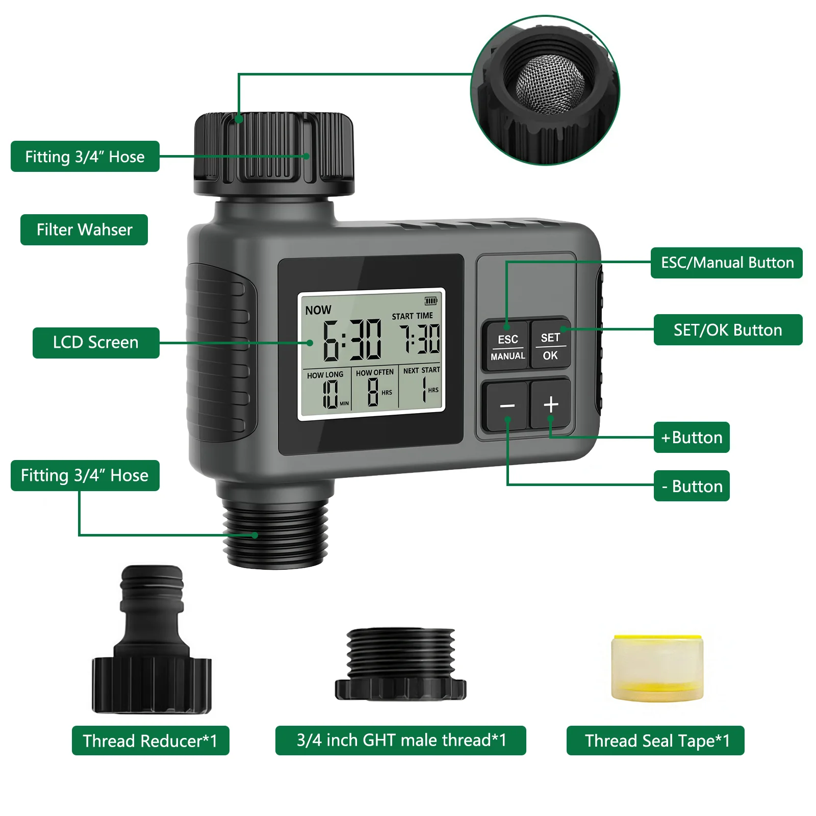 Intelligent Irrigation Waterin - Smart Garden Watering Can review and price