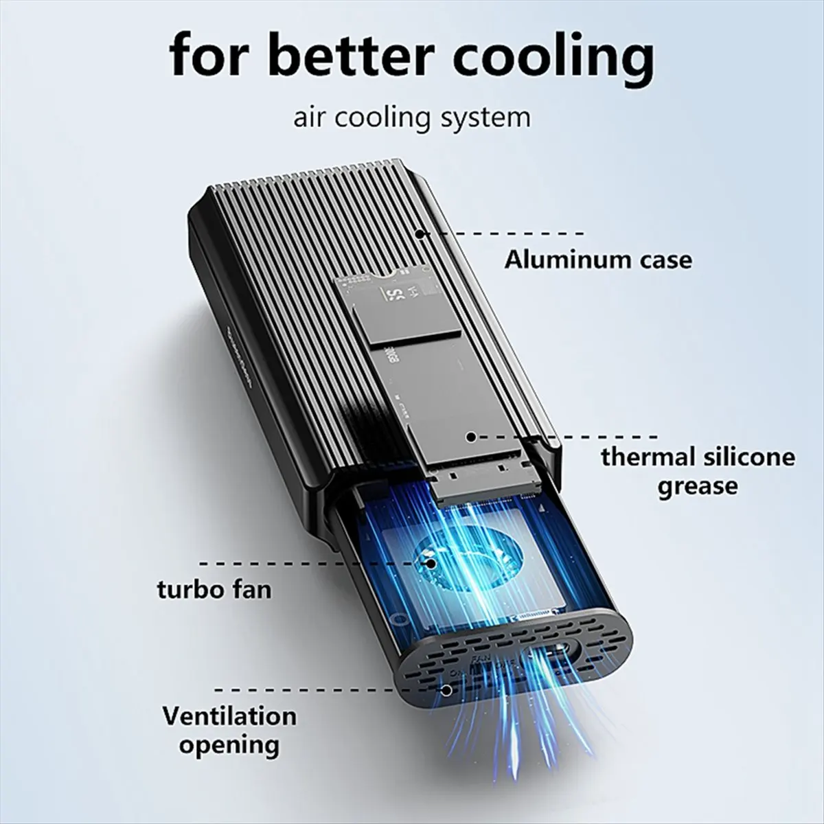 N94R Blueendless USB4 40Gbps M.2 NVMe SSD Enclosure with Cooling Fan PCIe 4.0 Solid State Drive Case for Thunderbolt 4/3