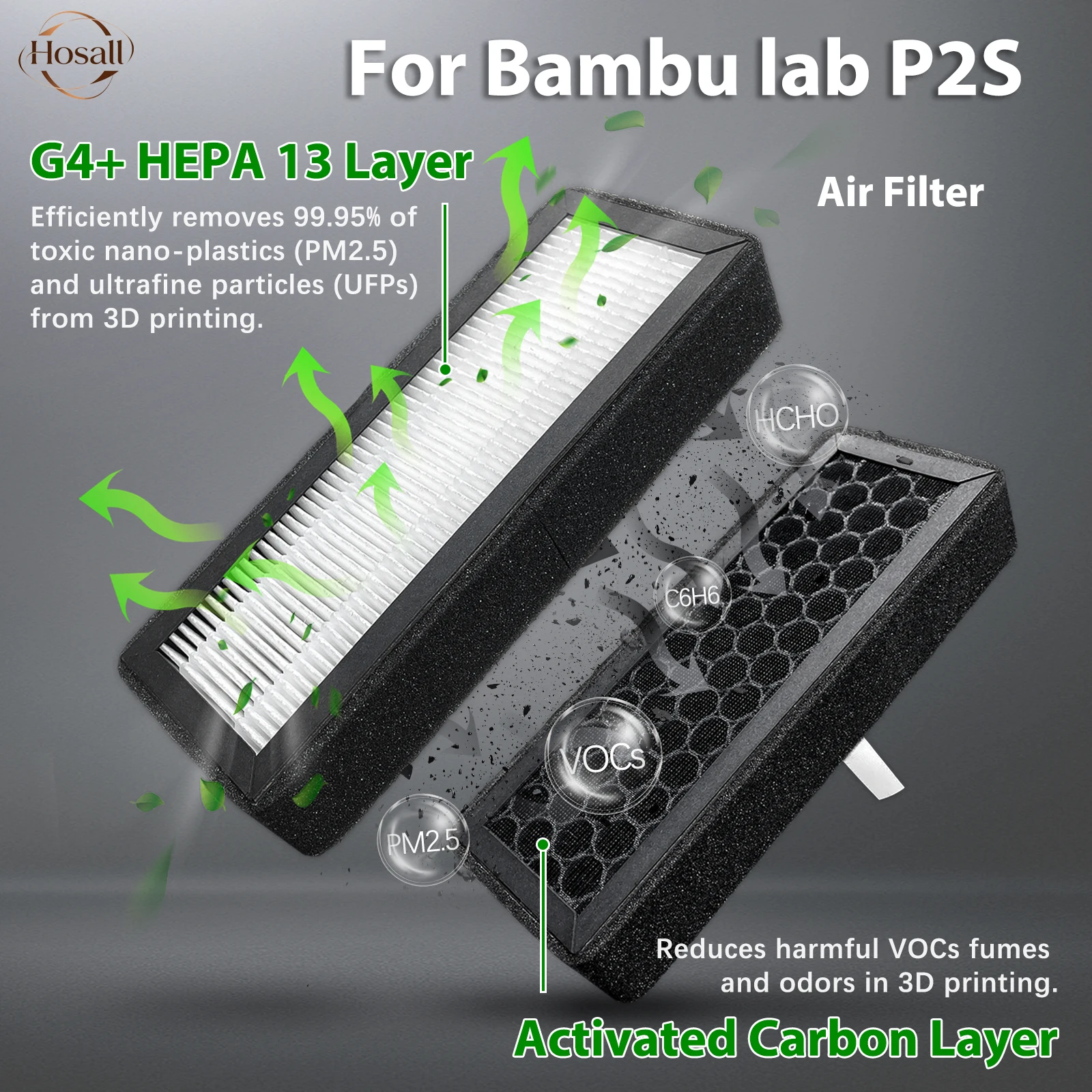 P2S Filtration System: A Comprehensive Review and Guide for 3D Printer Enthusiasts