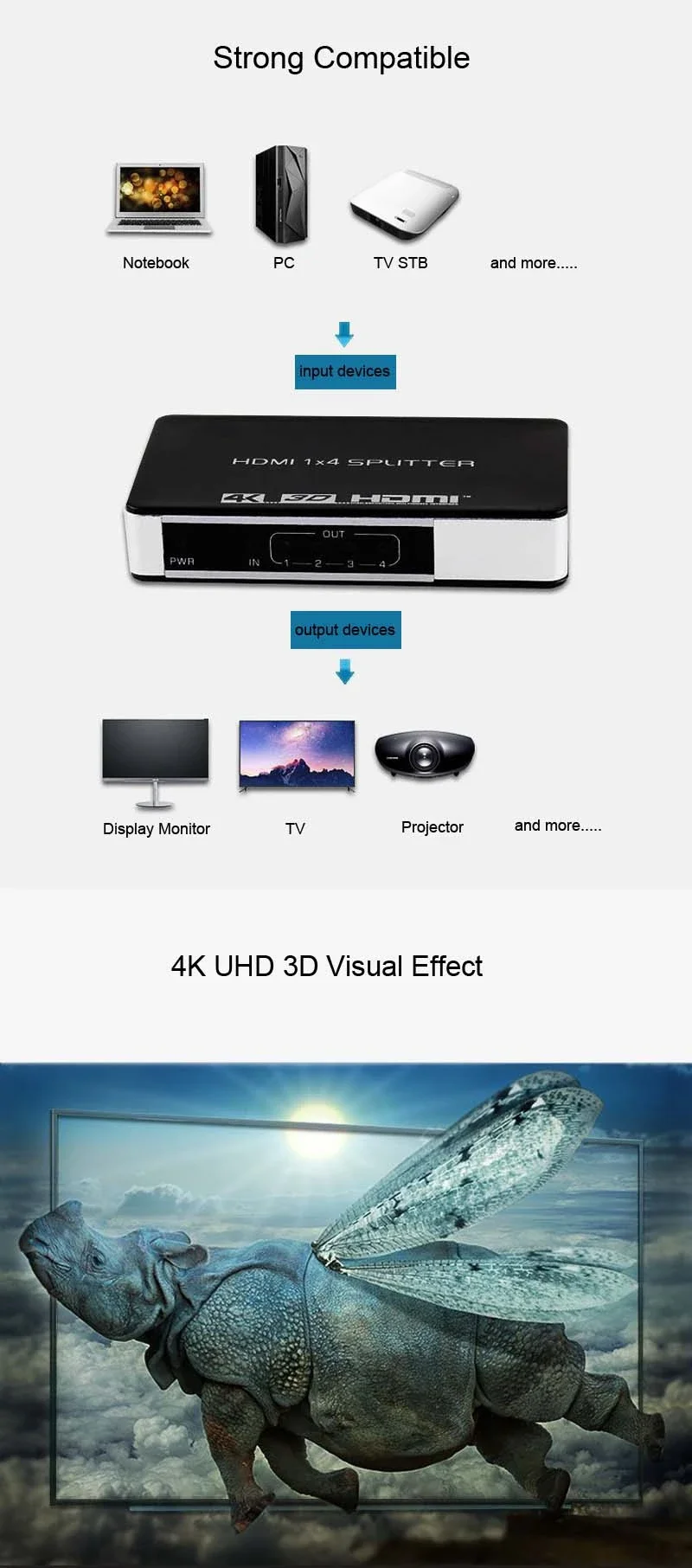 3D 4 hdmiスプリッタフルhd 1080 1080p hdmi 1X4スプリッタビデオディスプレイ用PS3 PS4 PS5 pc 4出力にテレビモニタープロジェクター