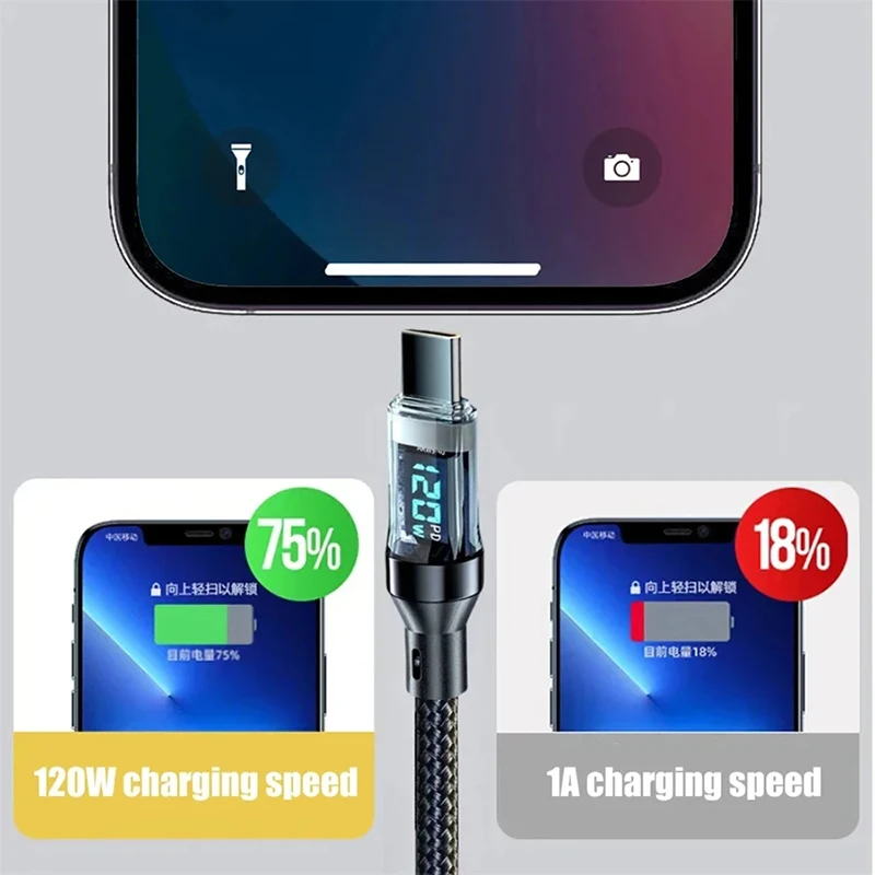 PD 120W Type C to Type C Fast Charging Cable For iPhone 15 Pro Max USB To Type-C Data Cable With LED Display For Xiaomi Samsung