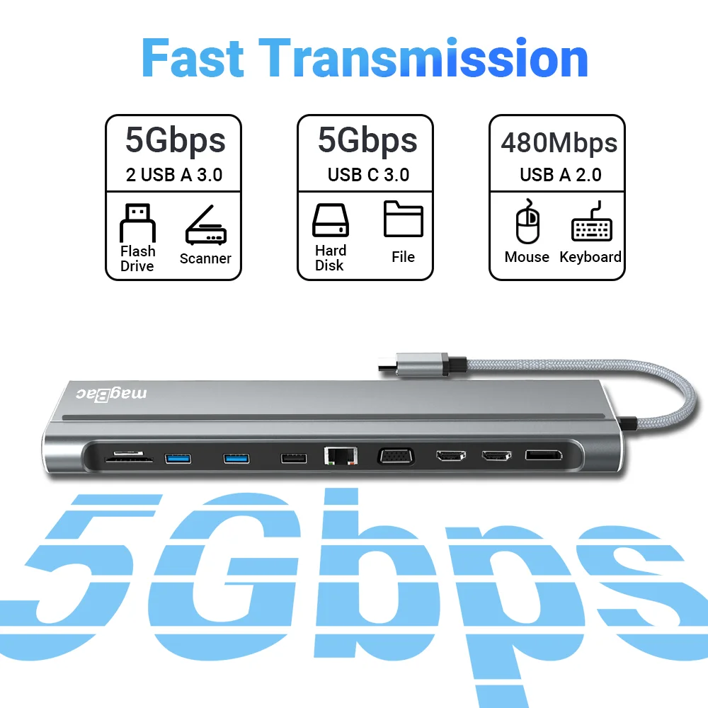 Imagem -04 - Estação de Ancoragem Usb c para Laptop Thunderbolt Lenovo Dell Xps hp Hub tipo c Hdmi dp Vga Usb 3.0 Rj45 pd 100w