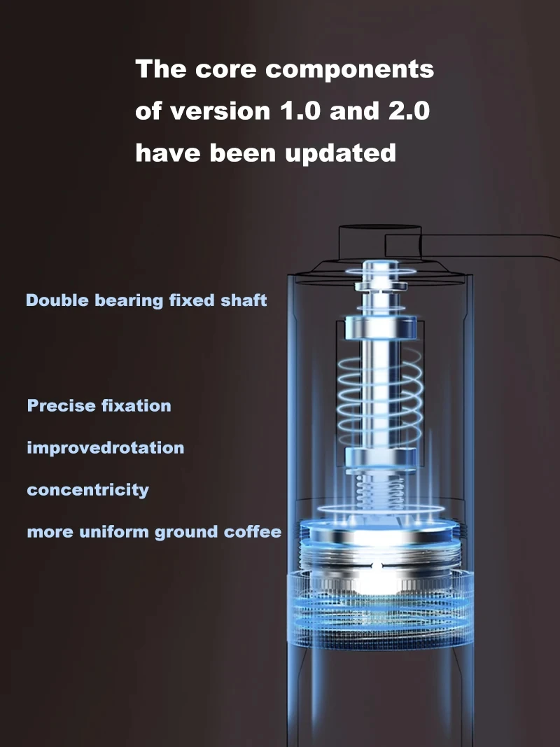 MAVO Manual Coffee Grinder Portable Pour over & Espresso Grinder Hand Grinding Coffee Mill Double bearing fixation