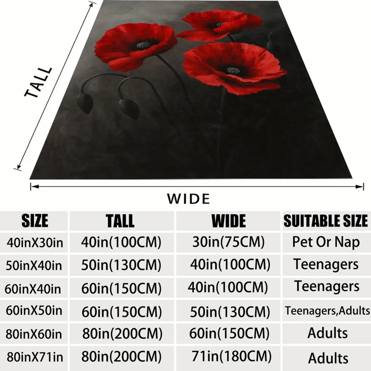1pc Vintage Red Poppy Print Flannel Blanket - Soft, Cozy, All-Season Throw for Sofa, Bed, Office, Camping, Travel - 100% Polyest
