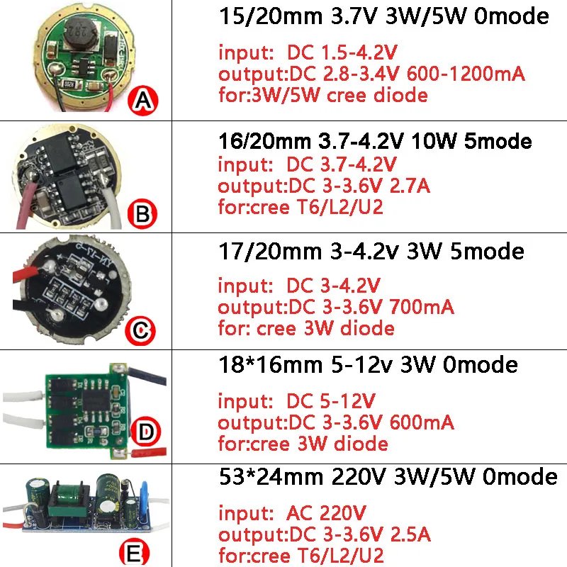 LED Driver For Cree XPE XRE XPG2 Q5 XML L2 T6 18650 XHP50 XHP70 battery LED flashlight HeadLight Power Supply