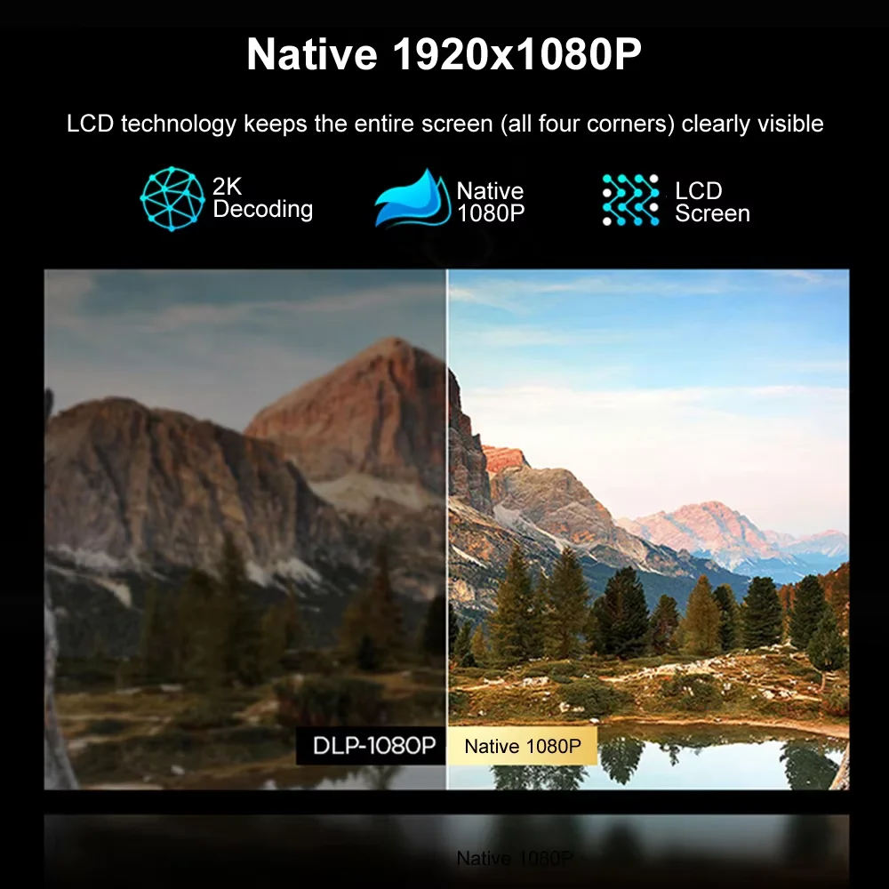 Thumbnail 4 - #42 Most Reviewed 4K TV Projectors