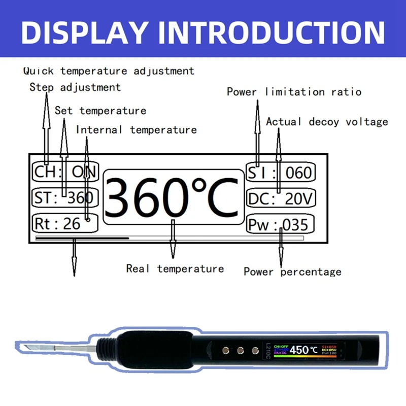 L210C PD 100W draagbare elektrische soldeerbout 50-500 ° C Verstelbare temperatuur 0,99 inch kleurenscherm-soldeerstation