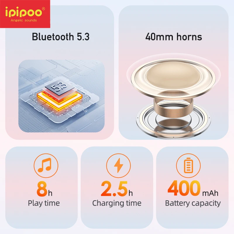 Headphone Nirkabel Bluetooth 5.4 Headset Over-Ear Audio Resolusi Tinggi 43dB Earphone Peredam Kebisingan Aktif Hibrida 60 Jam