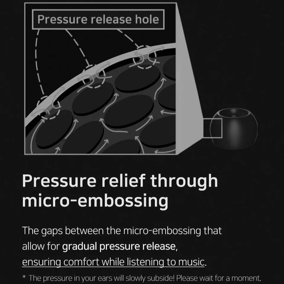 ELOIT DIVINUS Velvet Wide Bore Silicone Earphone Eartips For 4-6mm Nozzle, Soft Deeply Ear Tips For Earbuds Dunu Davinci