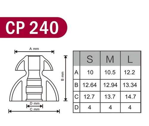 Imagen 2 del producto Spinfit-auriculares intrauditivos CP240 de doble brida, protectores de silicona patentados para DUNU FiiO
