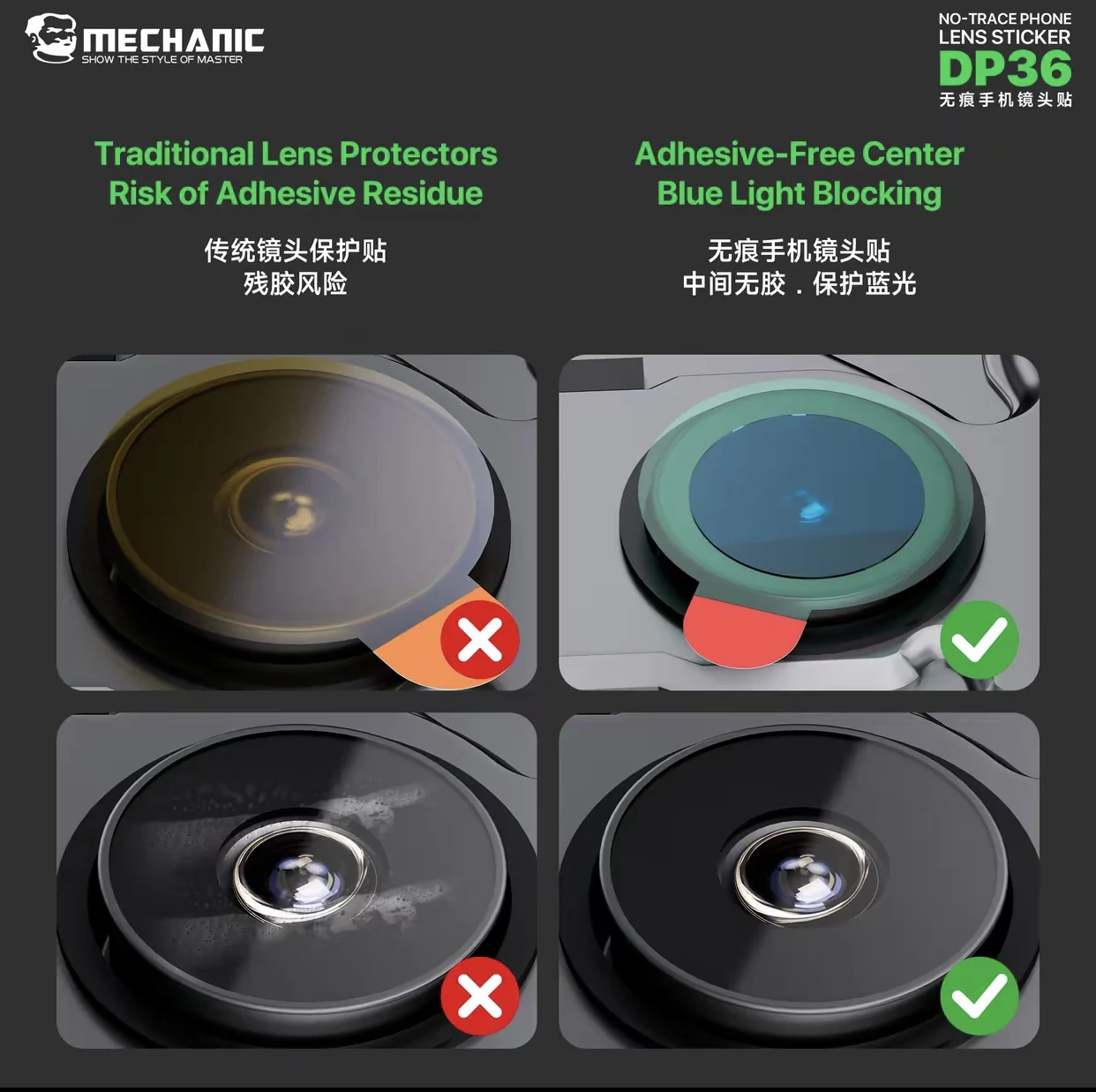 MECHANIC scratch-free protective sticker for mobile phone cameras, suitable for rear/front camera repair, scratch-resistant.