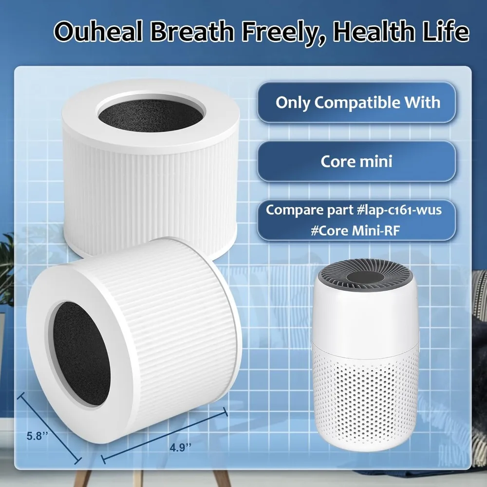 3-in-1 High-efficiency Activated Carbon HEPA Filter Suitable for LEVOIT Core Mini P Air Purifier, Part Number Core Mini RF