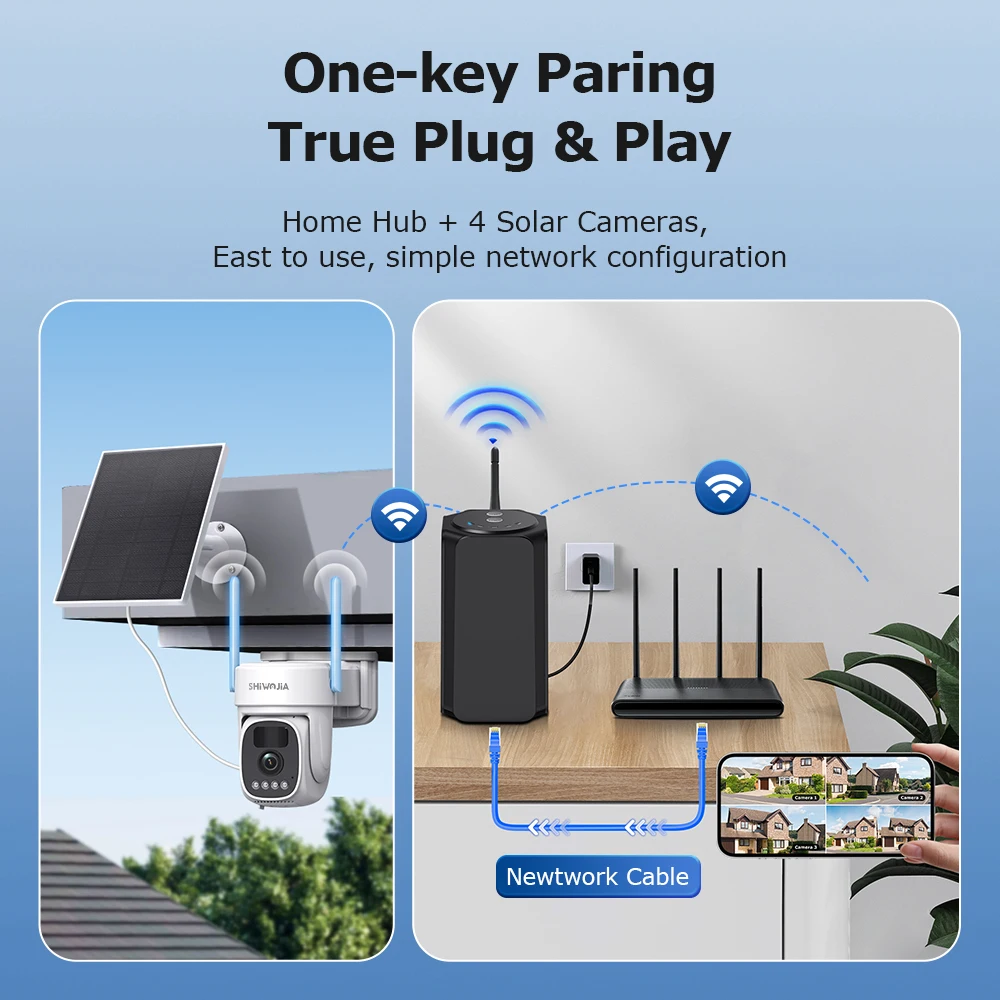 SHIWOJIA 4MP 4-Camera Kit Solar Security Camera Outdoor Wireless Wifi PTZ Cam AI Auto Track Colour Night Vision IP66 Eseecloud