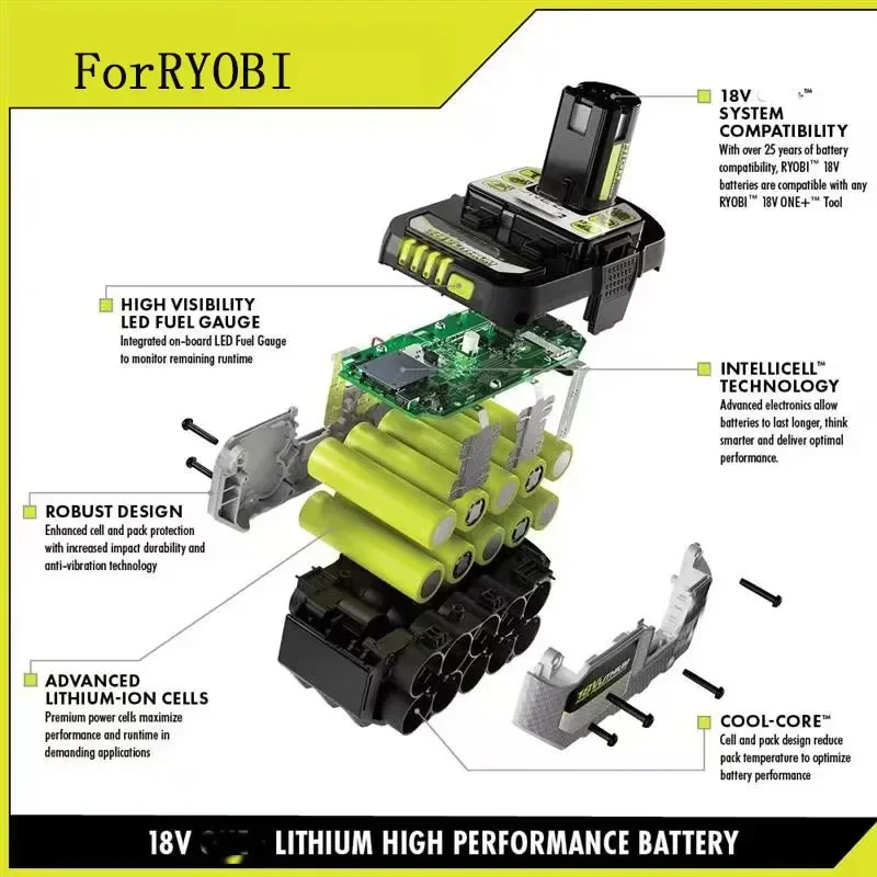 For RYOBI high-performance lithium battery 18V no memory effect low self discharge suitable for all tools P108 P109 P107