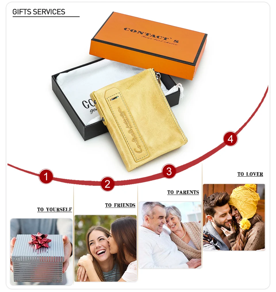 CONTACT'S Mode Dame Echtes Leder Brieftasche Frauen Foto Slot Karte Halter Brieftasche Weibliche Reise Datum Familie Geschenk Geldbörse – Detail 9