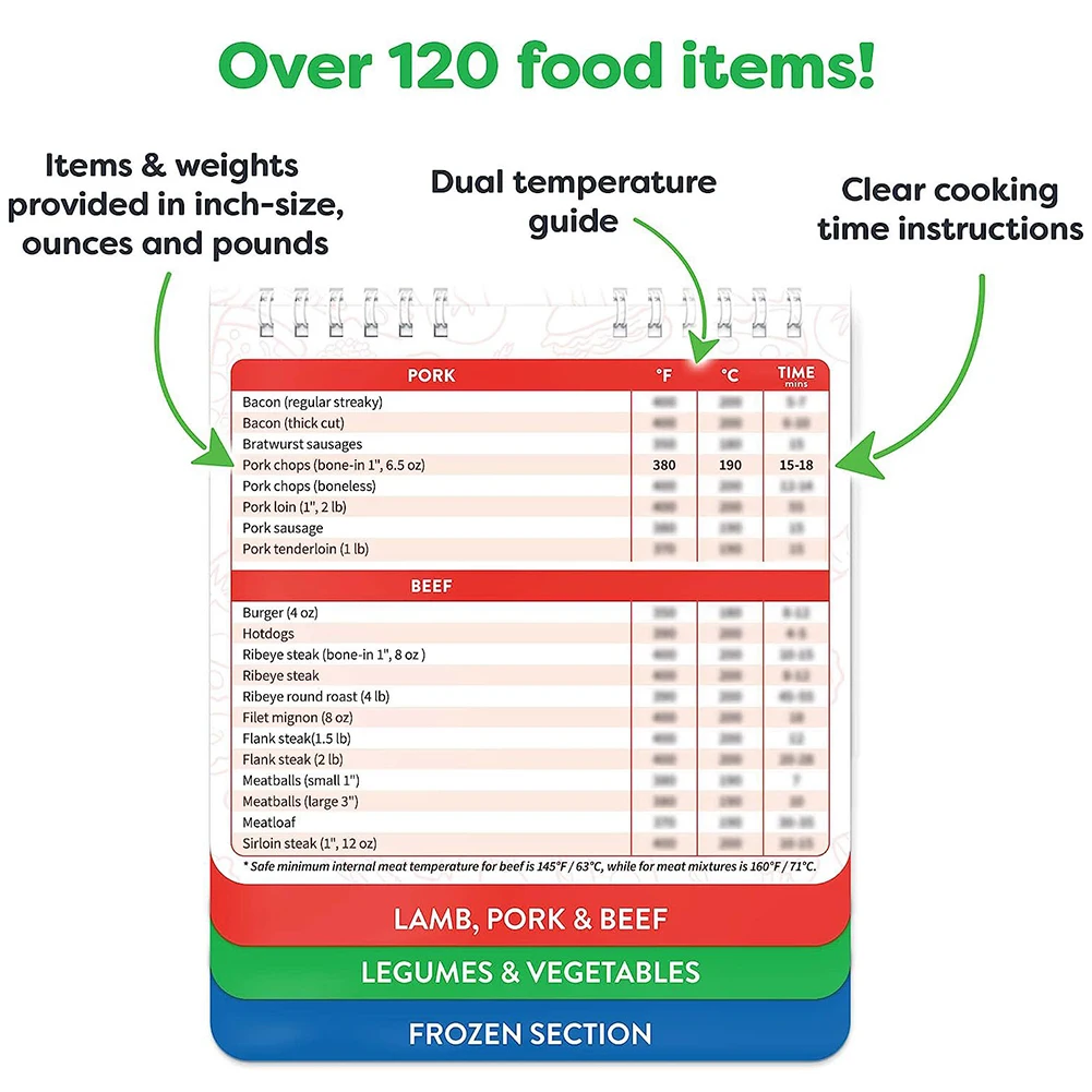 Frytkownica magnetyczna Przewodnik po szatach Przewodnik po gotowaniu Broszura Szybki i łatwy przewodnik po temperaturze i gotowaniu dla