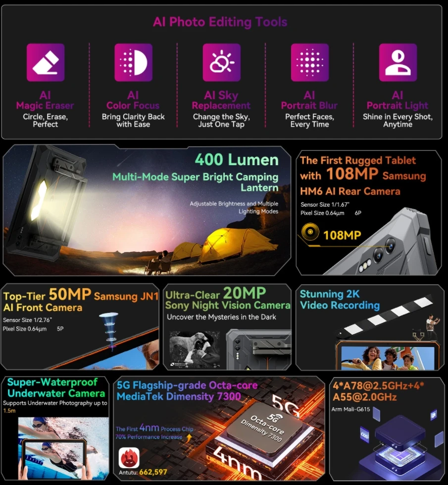 Blackview Active 10 Pro, Cpu:dimensity 7300 120Hz 11-Inches The World's 1St 5G 30,000Mah Rugged Tablet with 400Lm Camping Light,