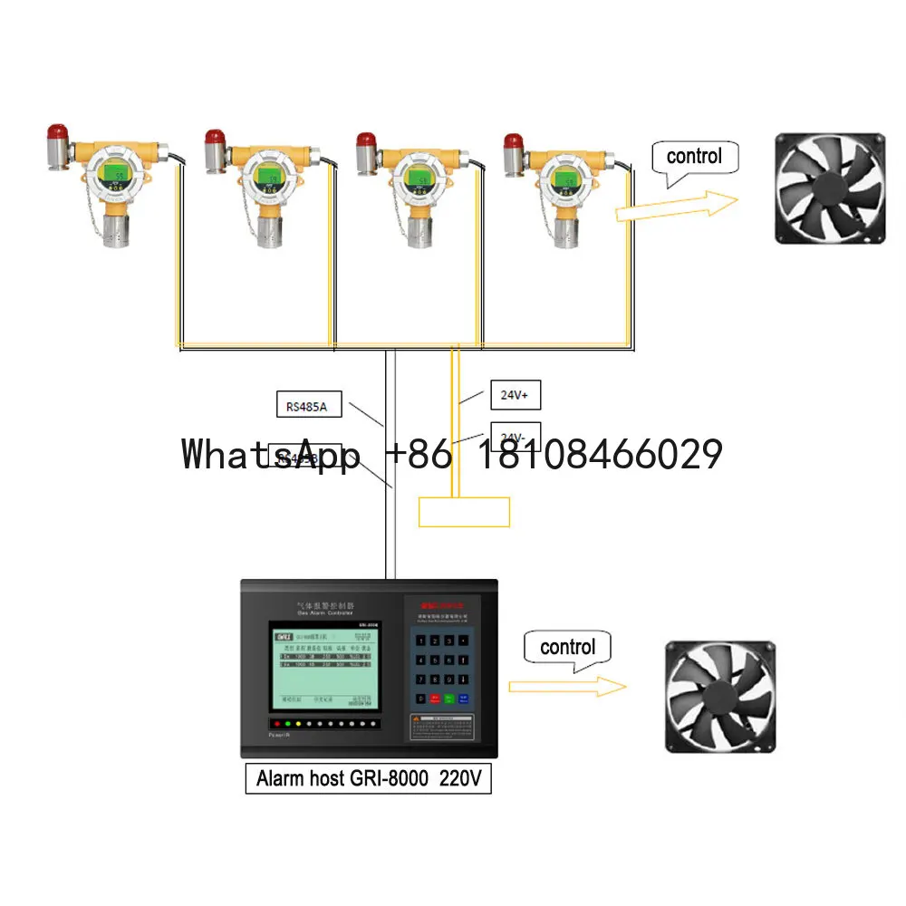 

Fixed VOC CH3Br gas sensor PID detector for industrial area Bromomethane gas monitor analyzer