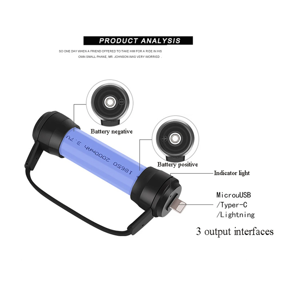 Portable Magnetic Emergency Phone Charger Powered by 18650 batteries with Micro USB USB-C type-c connectors for Universal Phone