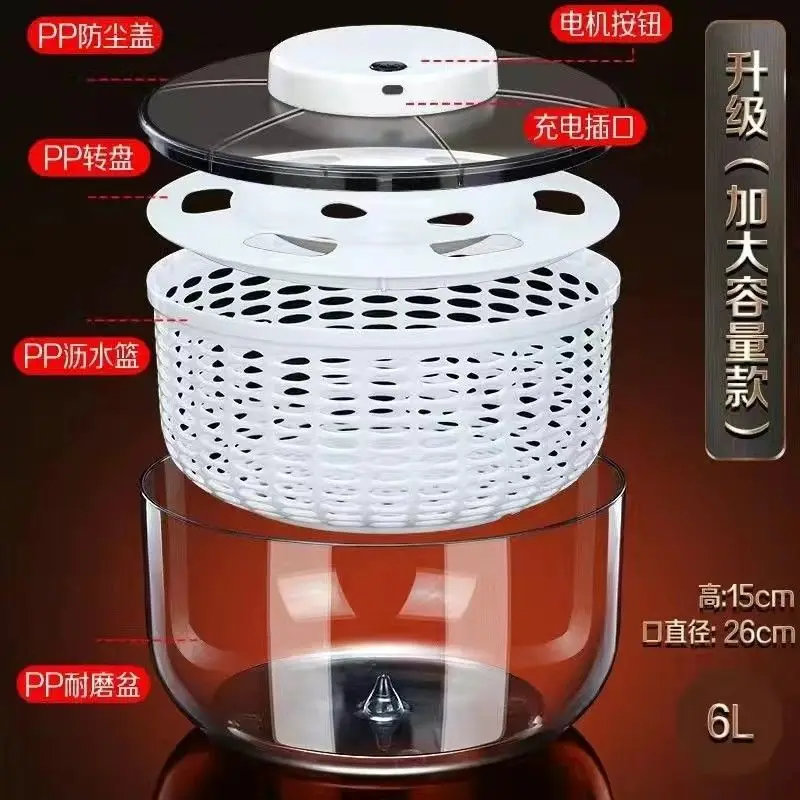 Electric vegetable dehydrator, water throwing device, kitchen drying machine, vegetable throwing device, water draining device