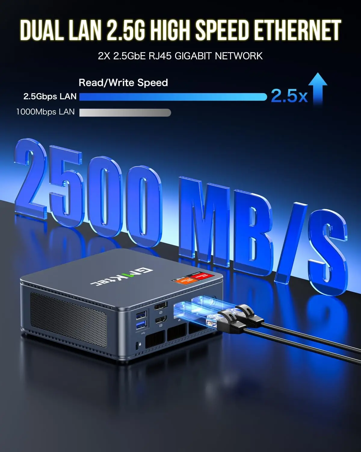 GMKtec K6 R7-7840HS Mini PC DDR5 5600MHz PCIE 4.0 NVME SSD 2.5G LAN USB4 Computer Desktop WiFi6 BT5.2 triplo Display