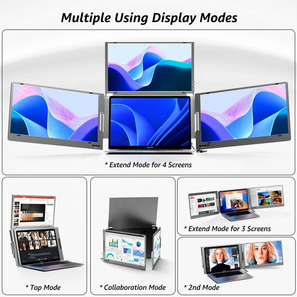 15.6" Triple Screen Laptop Extender Monitor, Portable USB-C Display for MacBook, PC,Gaming, Multitasking , Business Productivity