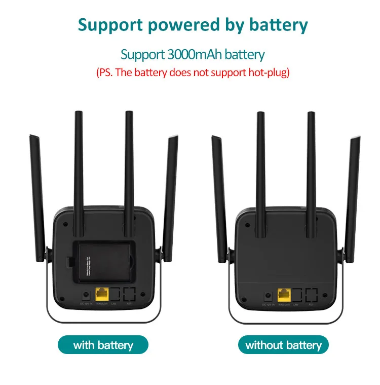 Russia Hot 4G CPE Wifi Router With SIM Card Portable Mobile Broadband Wireless 5G LTE Router CPE903B