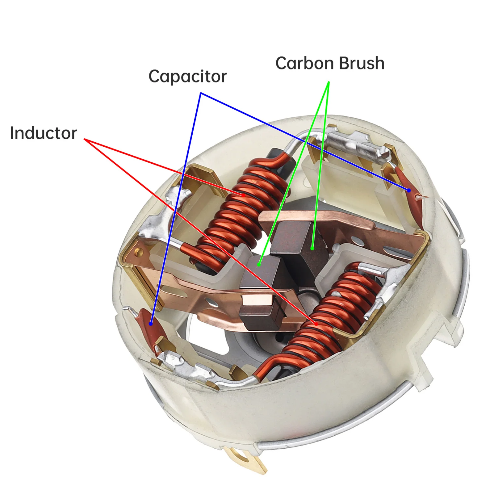 Brush Holder with Inductor Capacitor Carbon Brushes for RS550 / RS545 / RS55 / RS560 / RS590 DC Motor / Commutator Parts