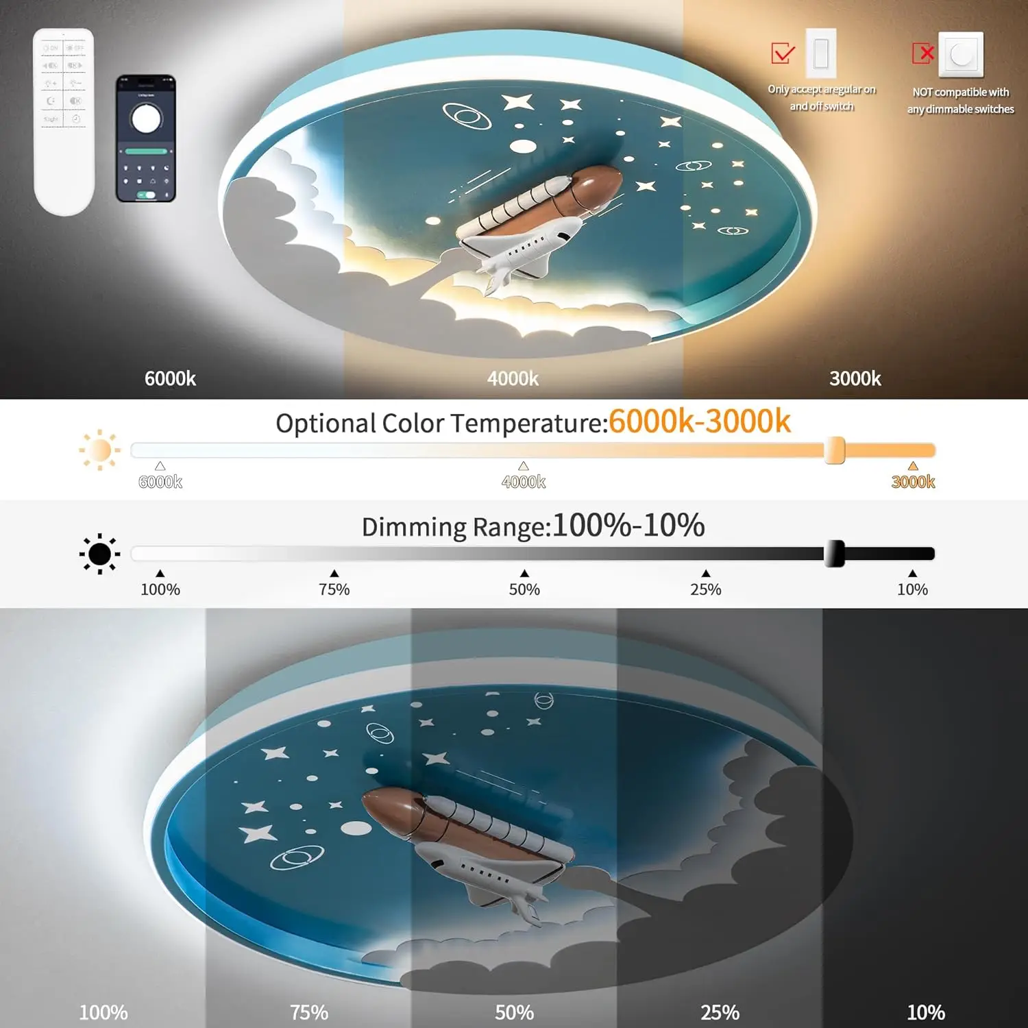 Plafonnier LED à intensité modulable avec télécommande, design moderne, luminaire décoratif de plafond, idéal pour une chambre d'enfant ou une cuisine, 20 pouces, 3000 à 6000K