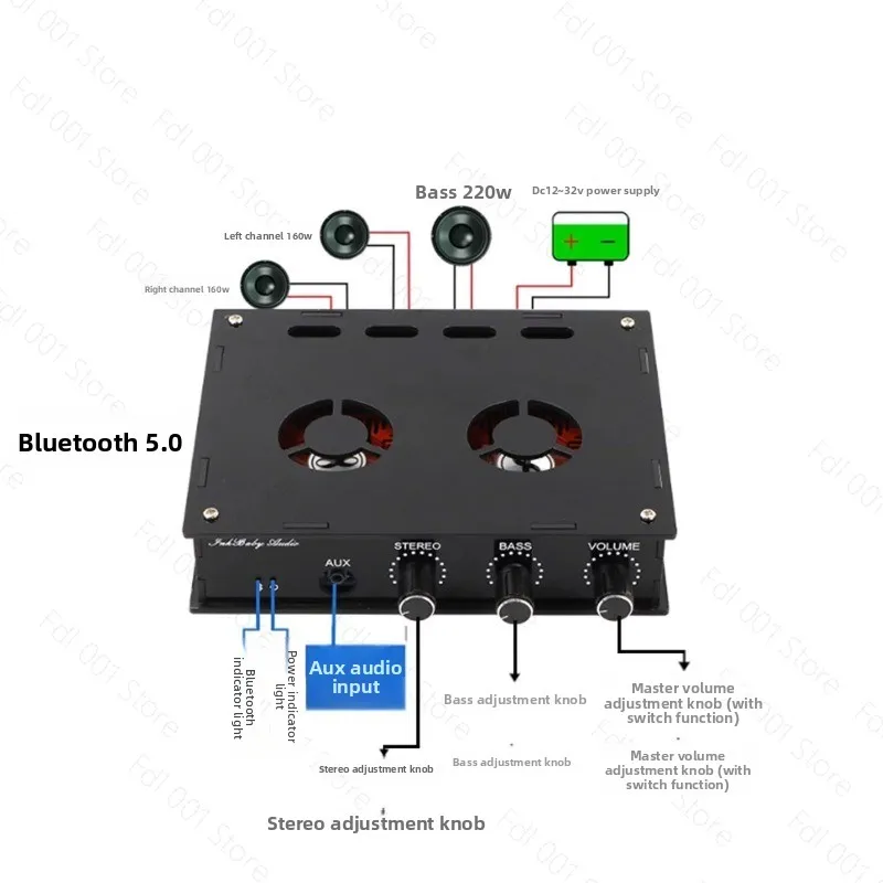 TDA7498E Bluetooth Digital Amplifier Board 2 1 Channel 160W 2 220W Subwoofer