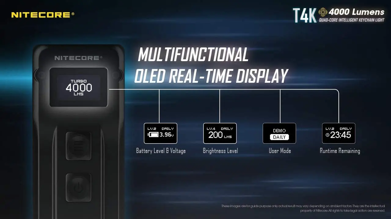 Nitecore T4K 4000 Lumen Keychain EDC Flashlight, Super Bright and USB-C Rechargeable with LumenTac Battery Organizer